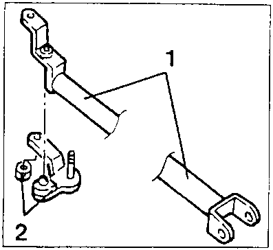 Gearshift control rod and relay levers