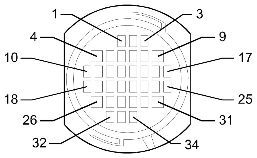 Connector D6, Front / rear coupling