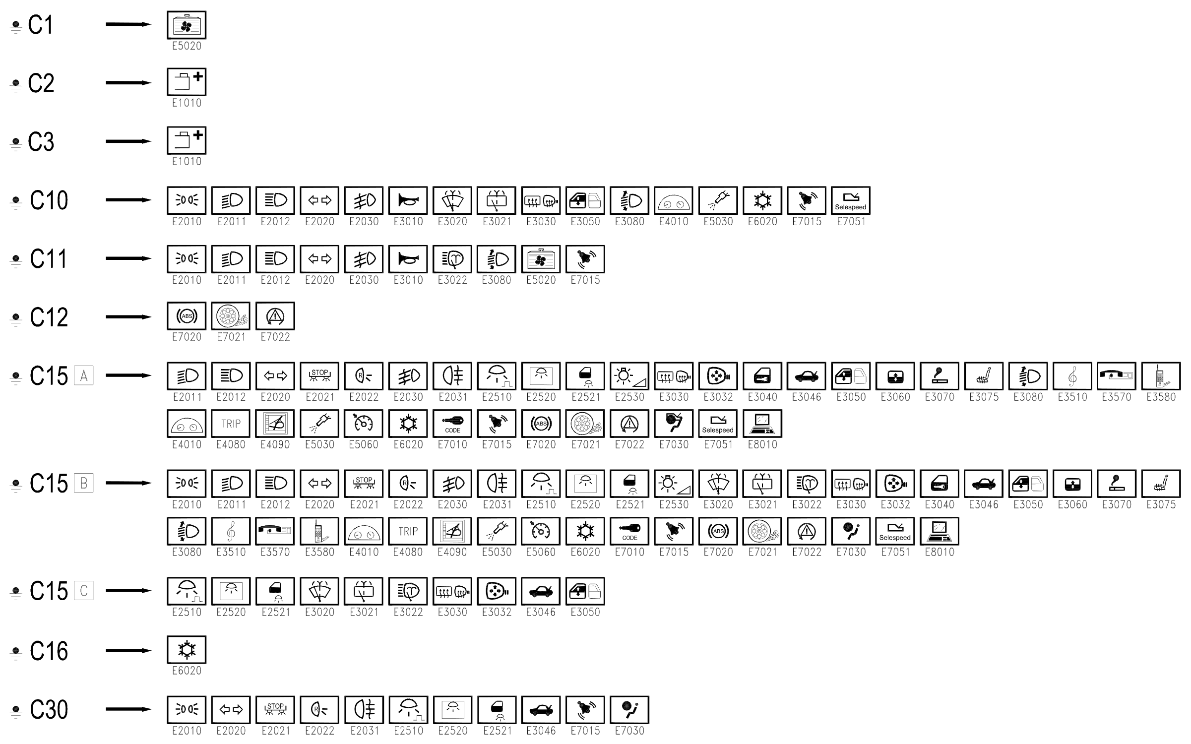 Wiring diagram E1020 GROUND