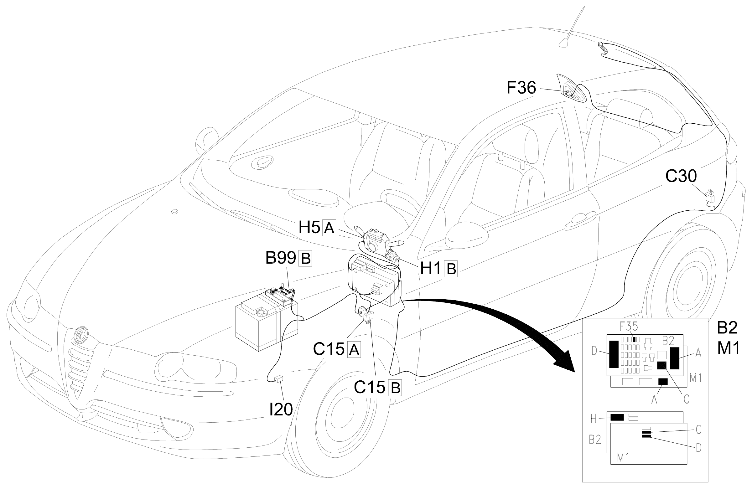 Location of components, E2022