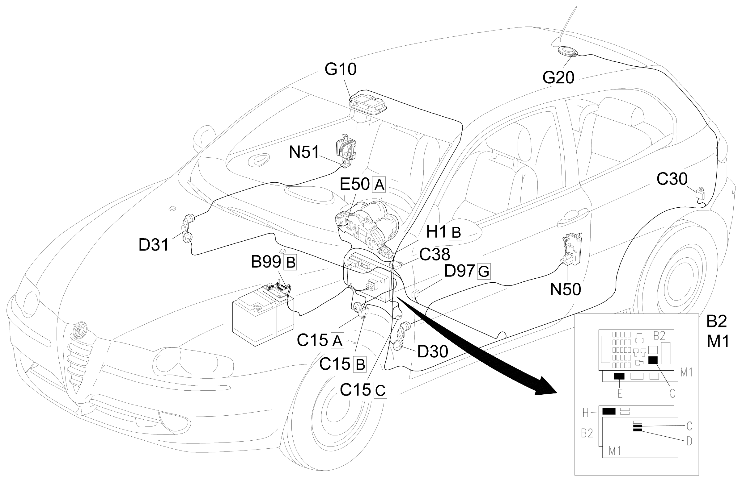 Location of components, E2510