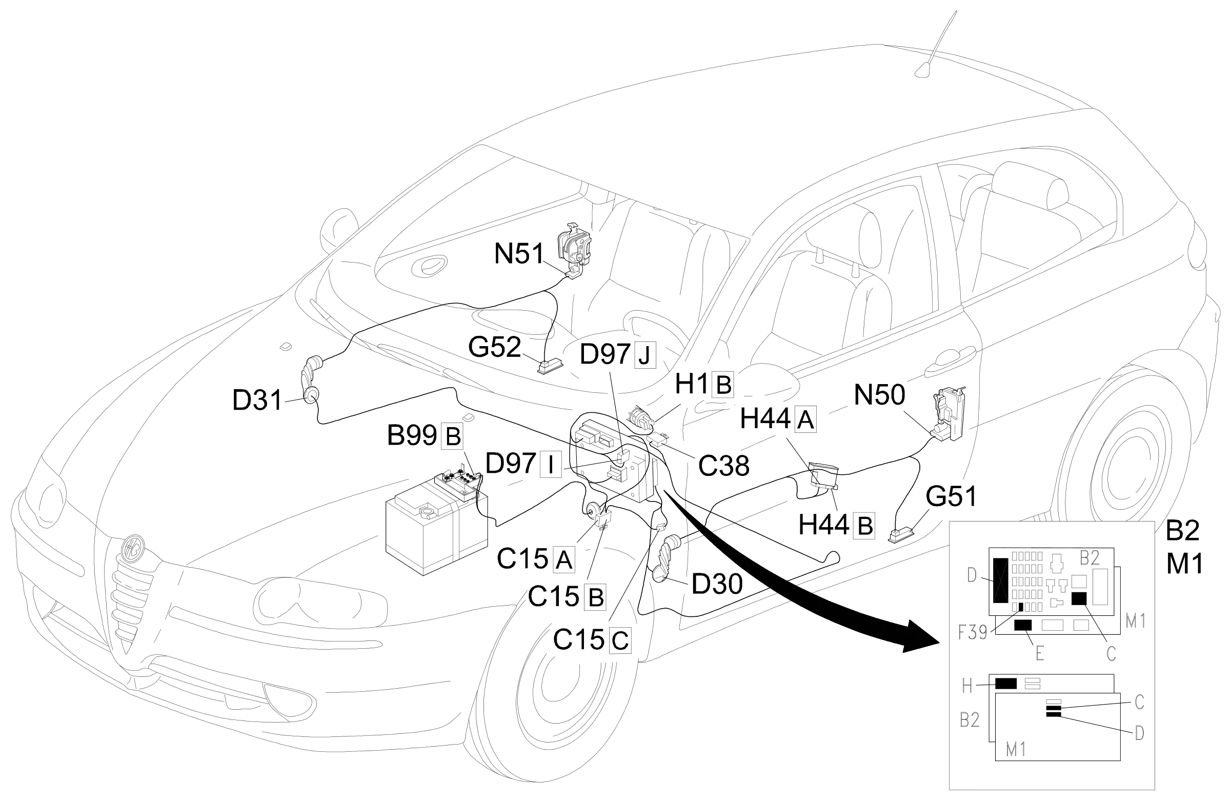 Location of components, E2521