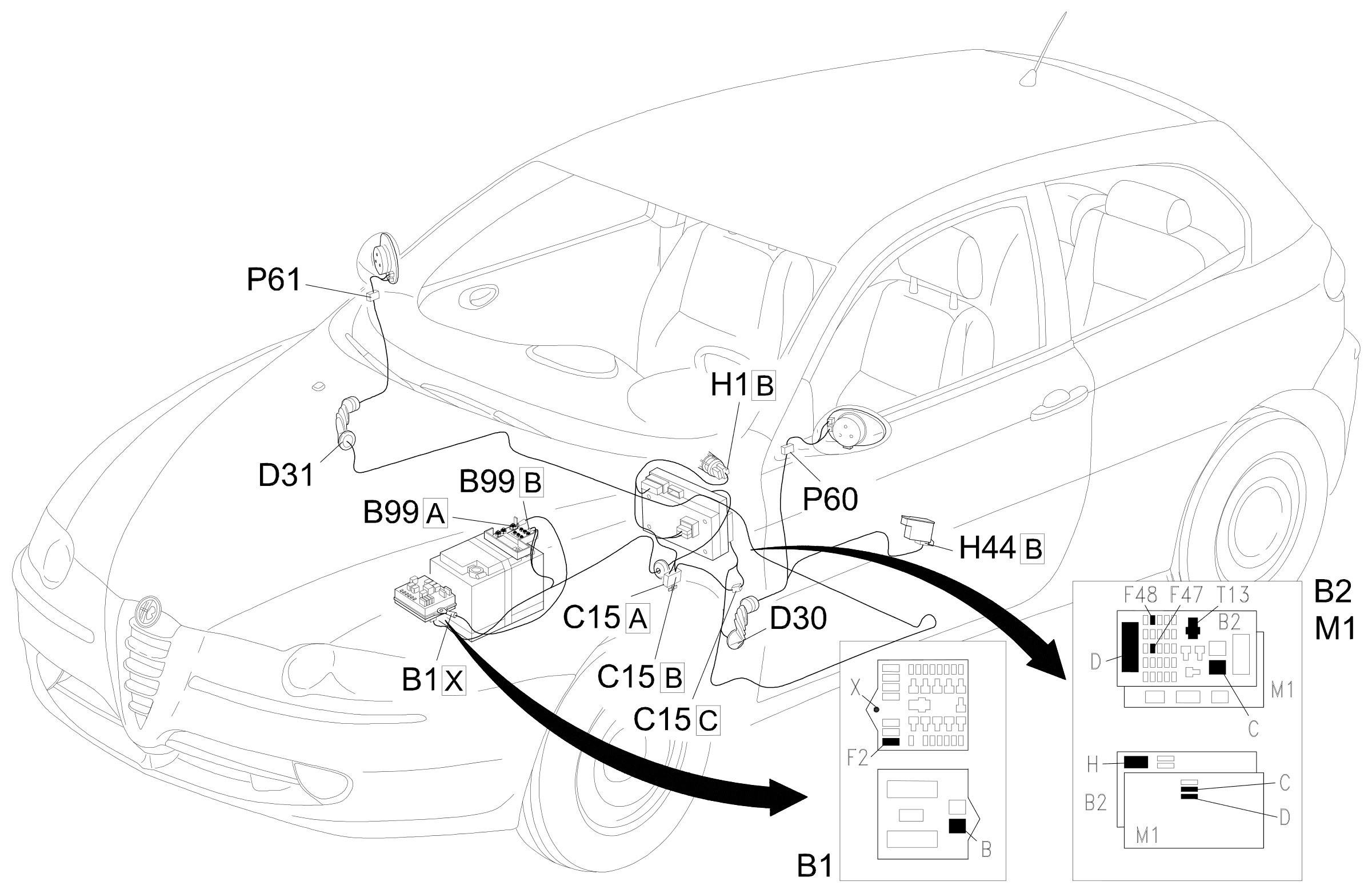 Location of components, E3032