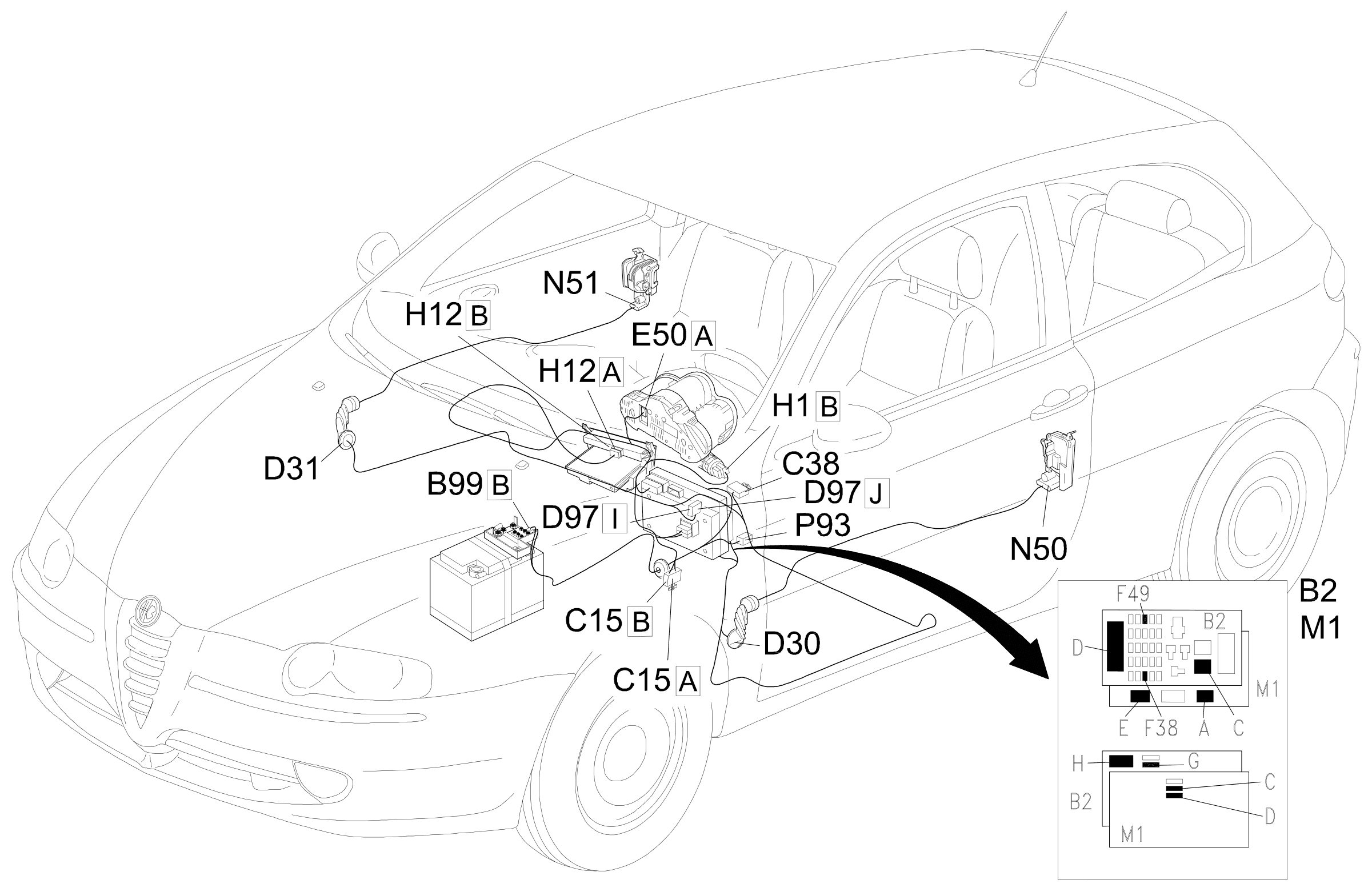 Location of components, E3040