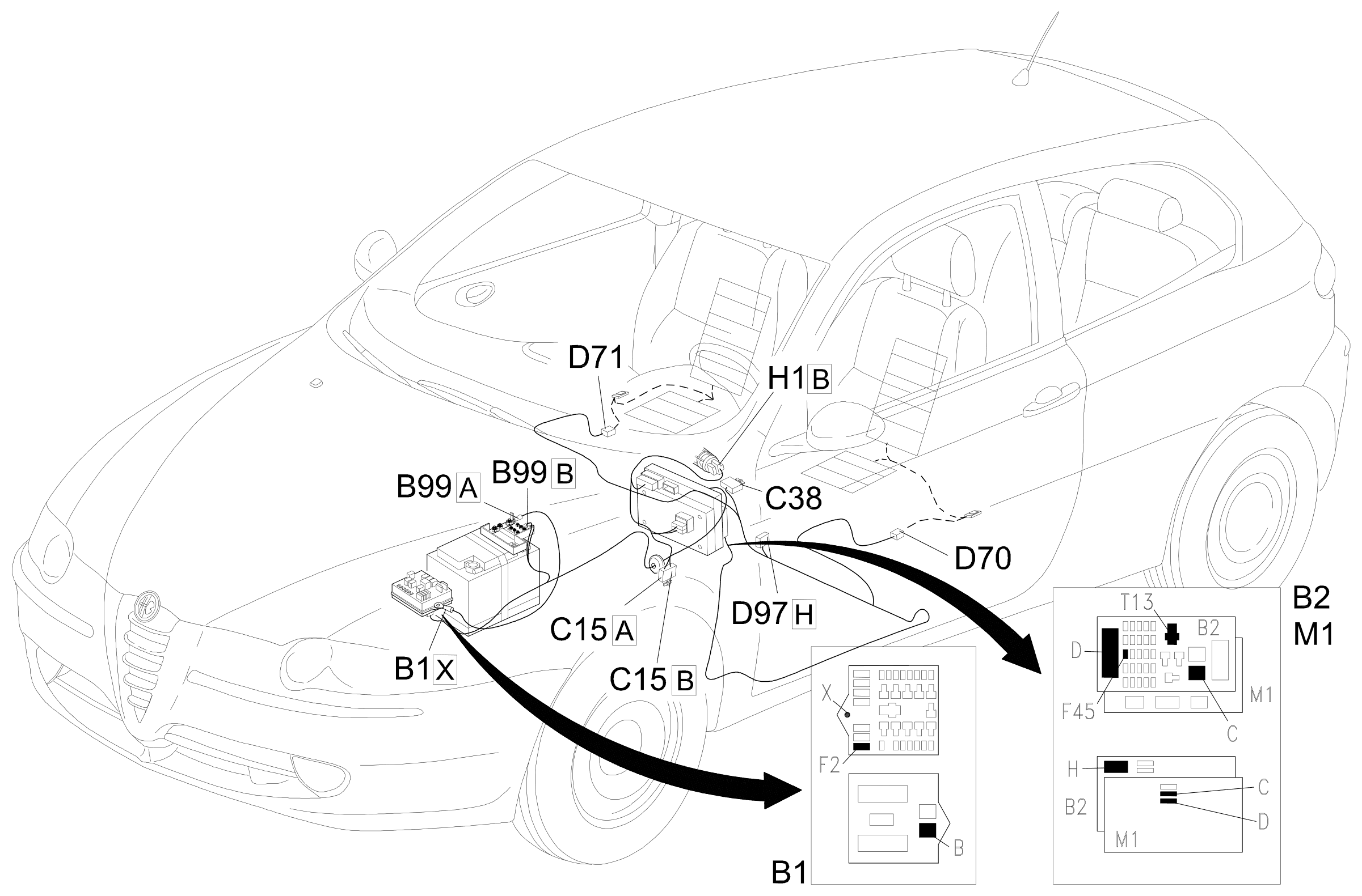 Location of components, E3075