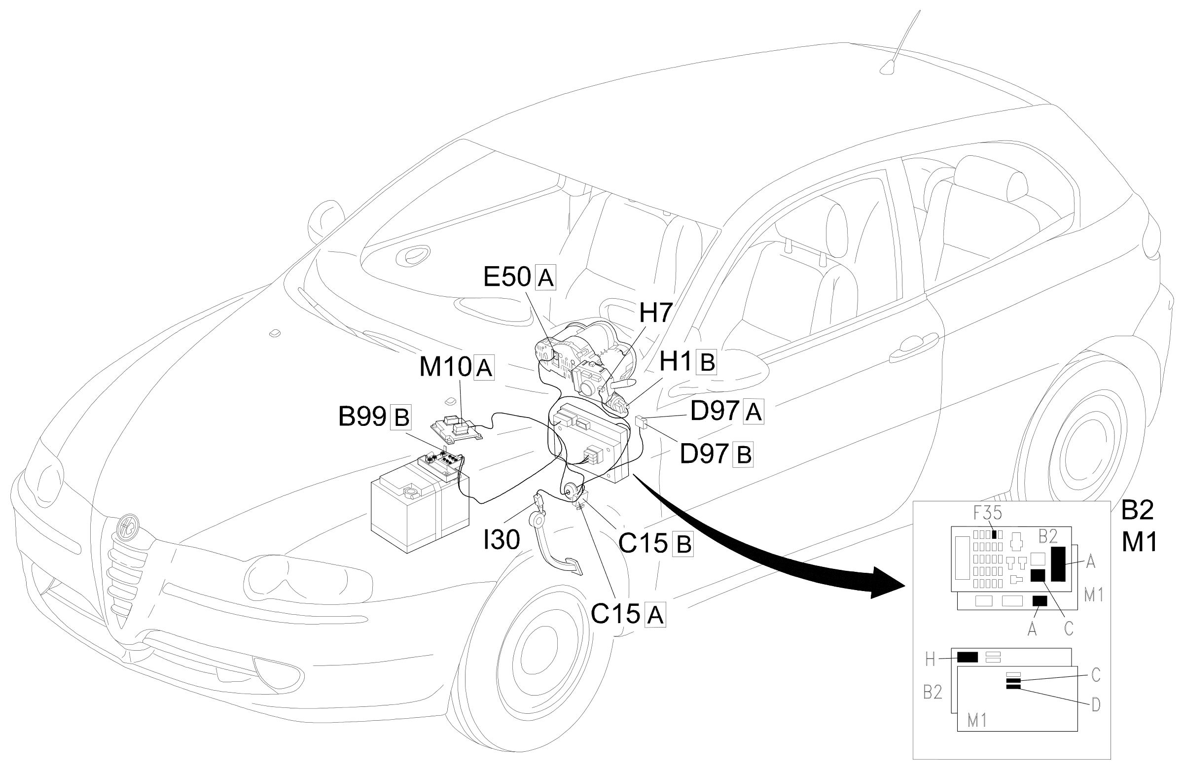 Location of components, E5060