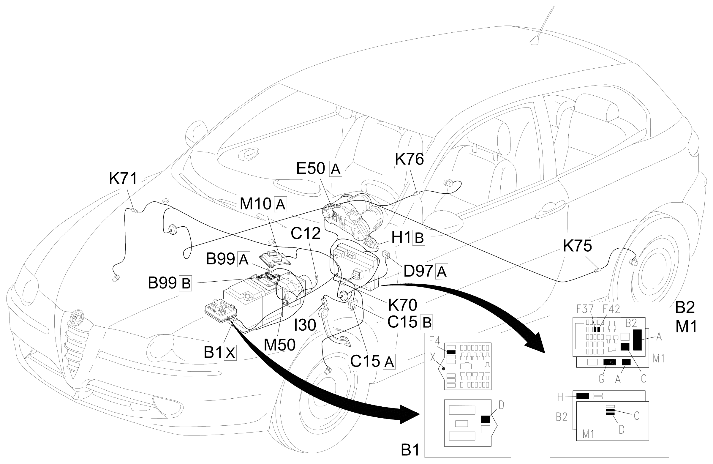 Location of components, E7020