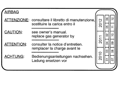 Air bag module - r+r