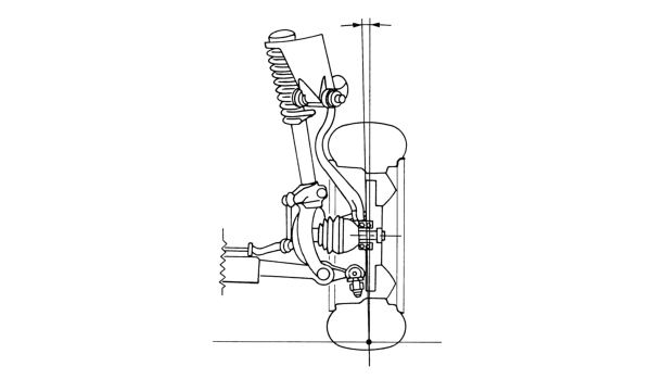Front suspension – construction features