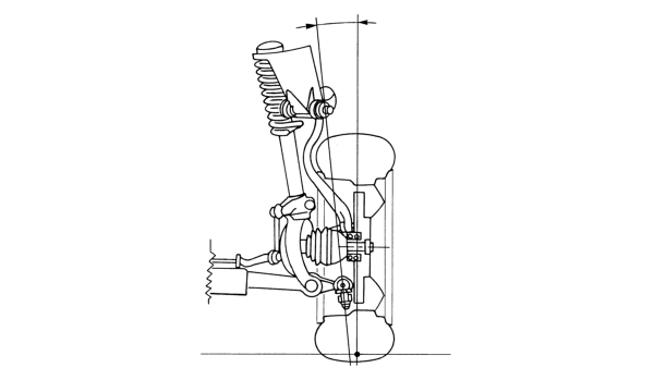 Front suspension – construction features