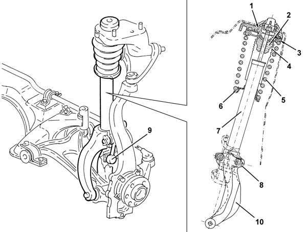 SHOCK ABSORBERS