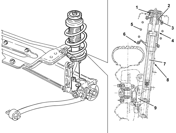 SHOCK ABSORBERS