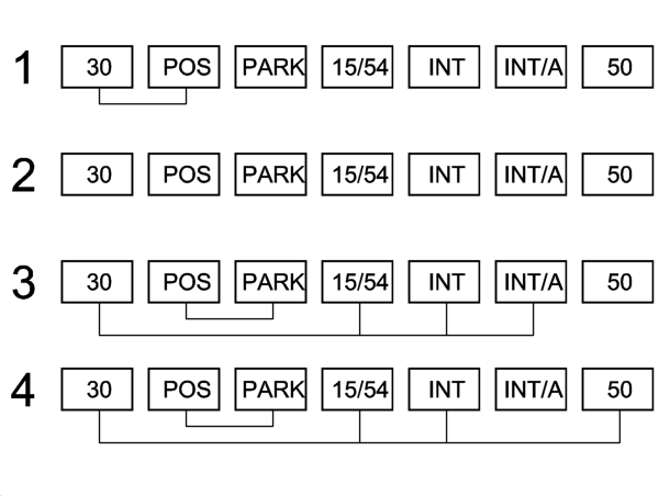 Ignition switch – operation