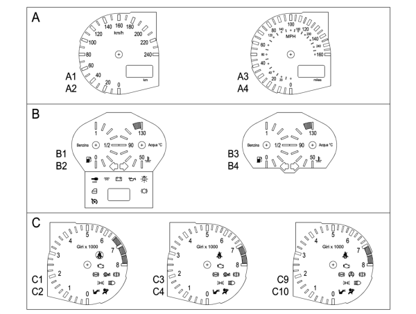 INDICATOR PANELS