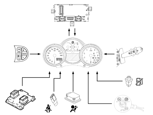 Analogue control panel – operation