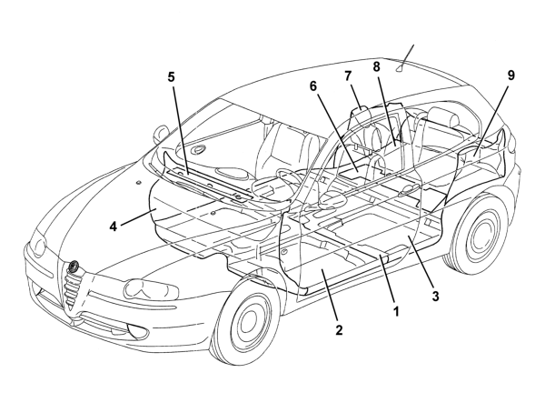 VARIOUS BODY INSULATION PANELS