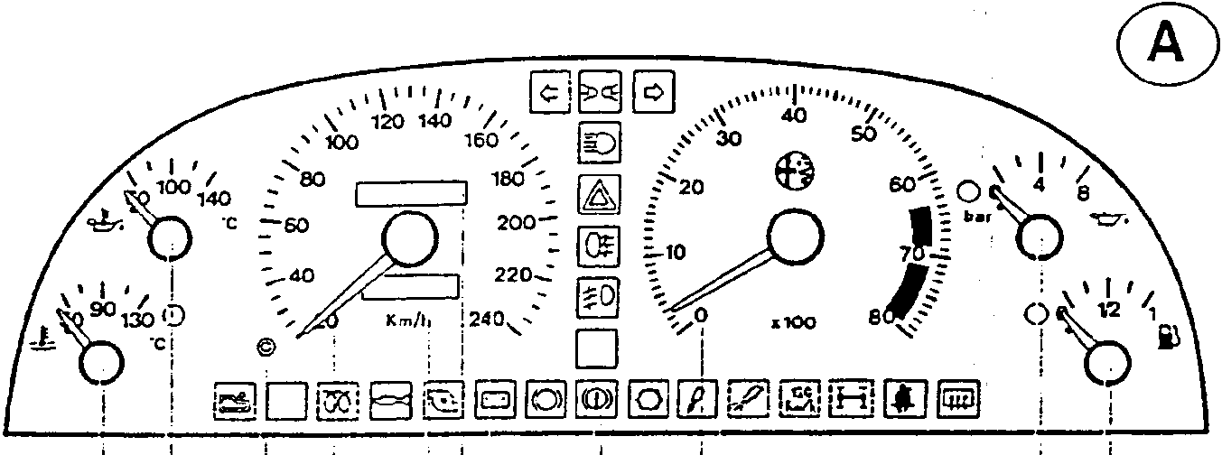 Instrument cluster A diagram showing various gauges and indicator symbols with numbered positions 1 to 10.