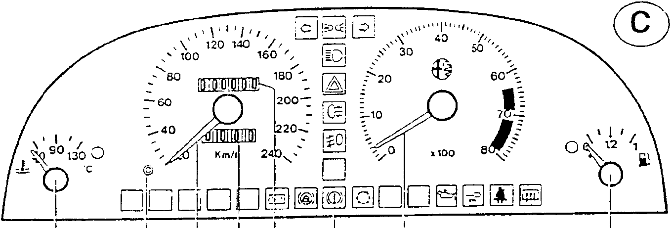 Instrument panel cluster C with labeled components
