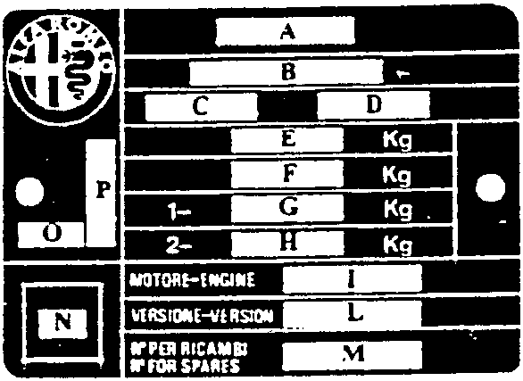 Identification label with Alfa Romeo logo and fields A to M