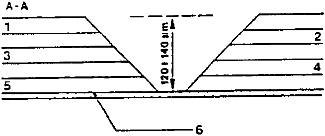 Cross-section diagram showing layers: 1 Paint, 2 Enamel, 3 Undercoat, 4 Cataphoresis (Primer), 5 Galvanization, 6 Sheet metal. Dimensions marked as 120 ÷ 140 μm.