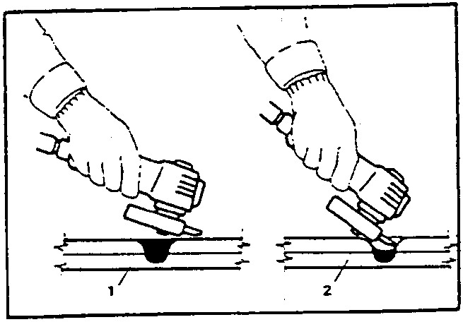 Two diagrams showing correct and incorrect methods of sanding a weld. Diagram 1 shows correct technique, diagram 2 shows incorrect technique.