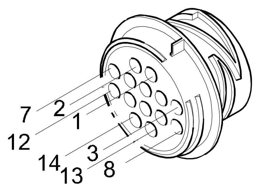 Connector P20A, Car radio