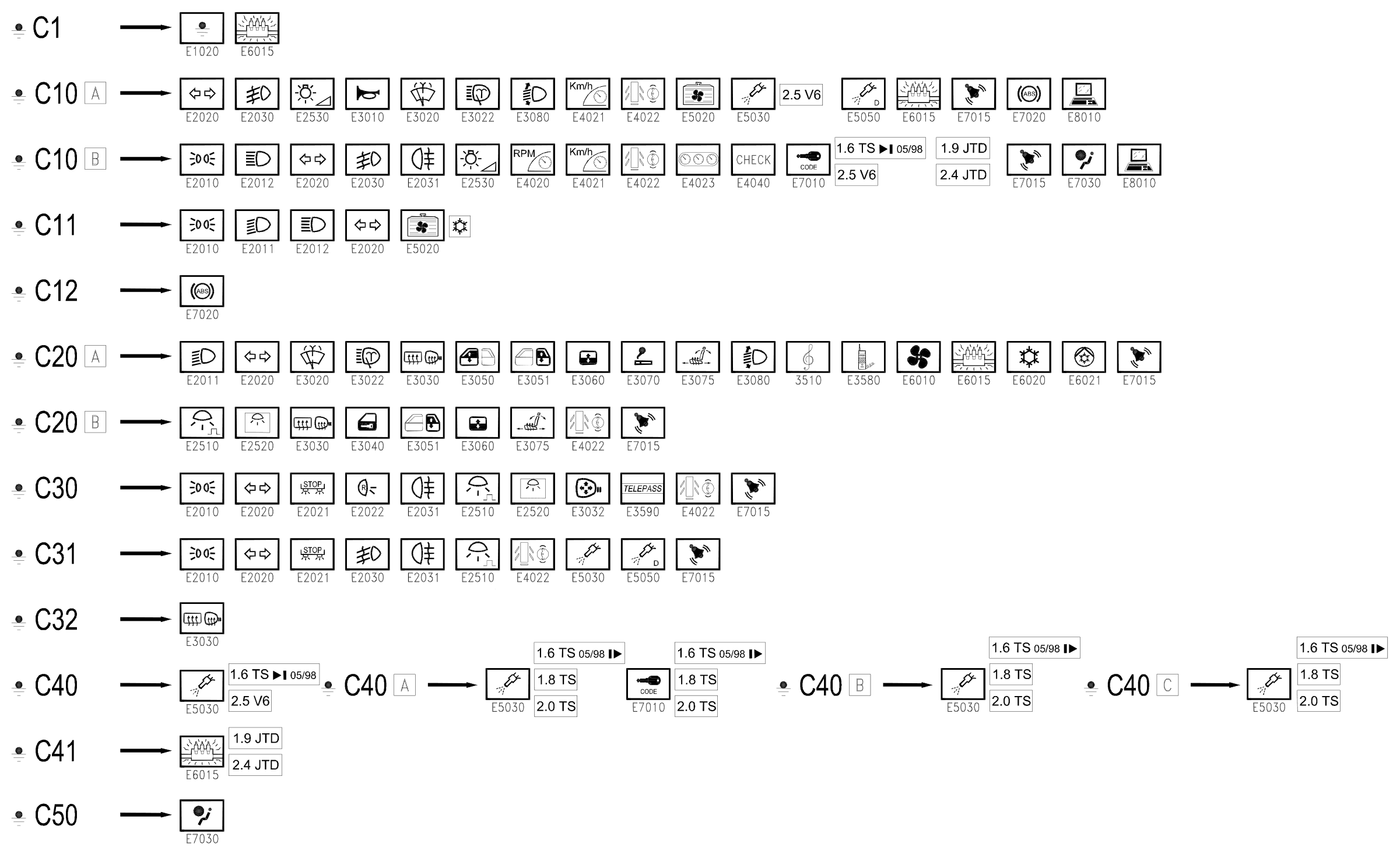 Wiring diagram E1020 GROUND
