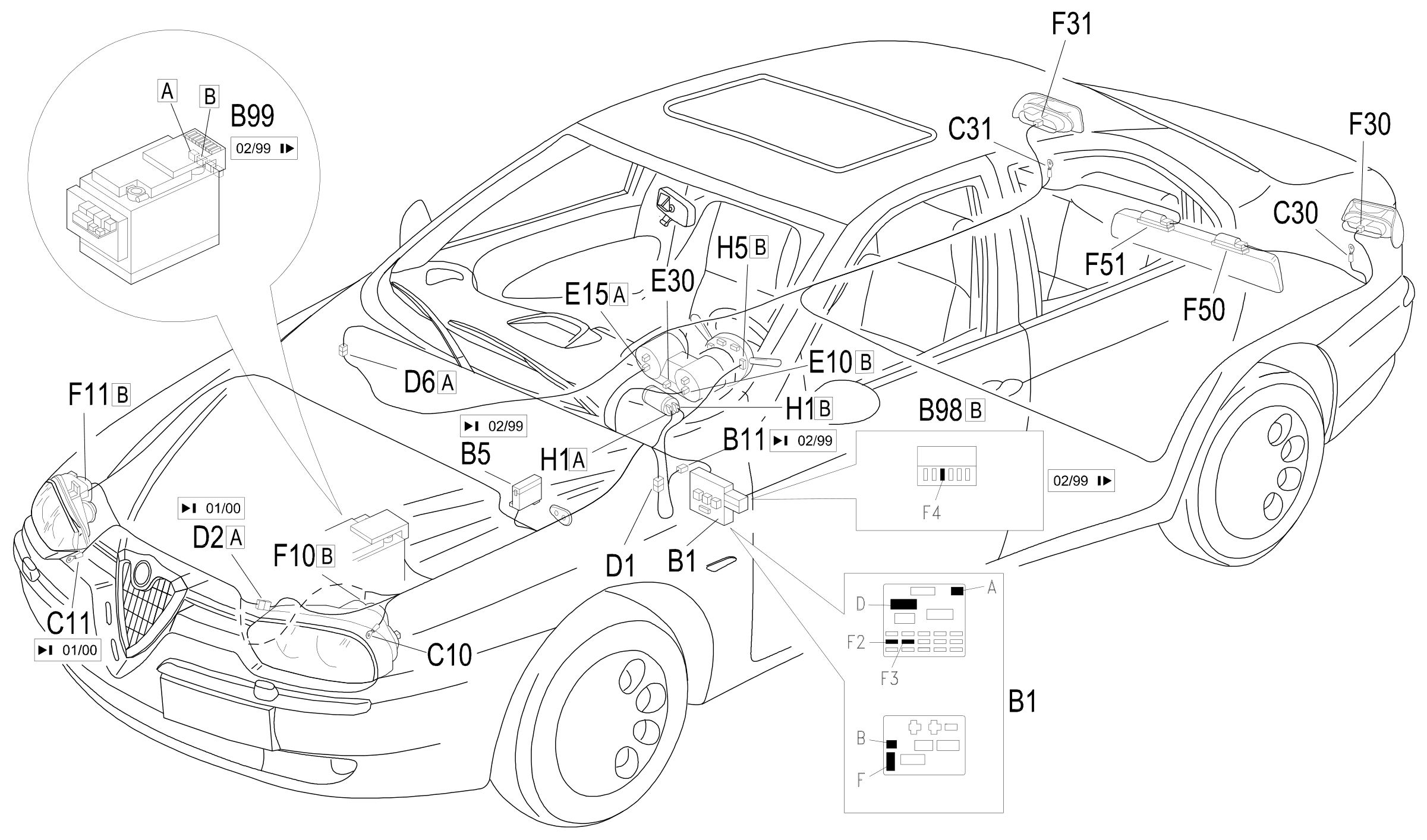 Location of components, E2010