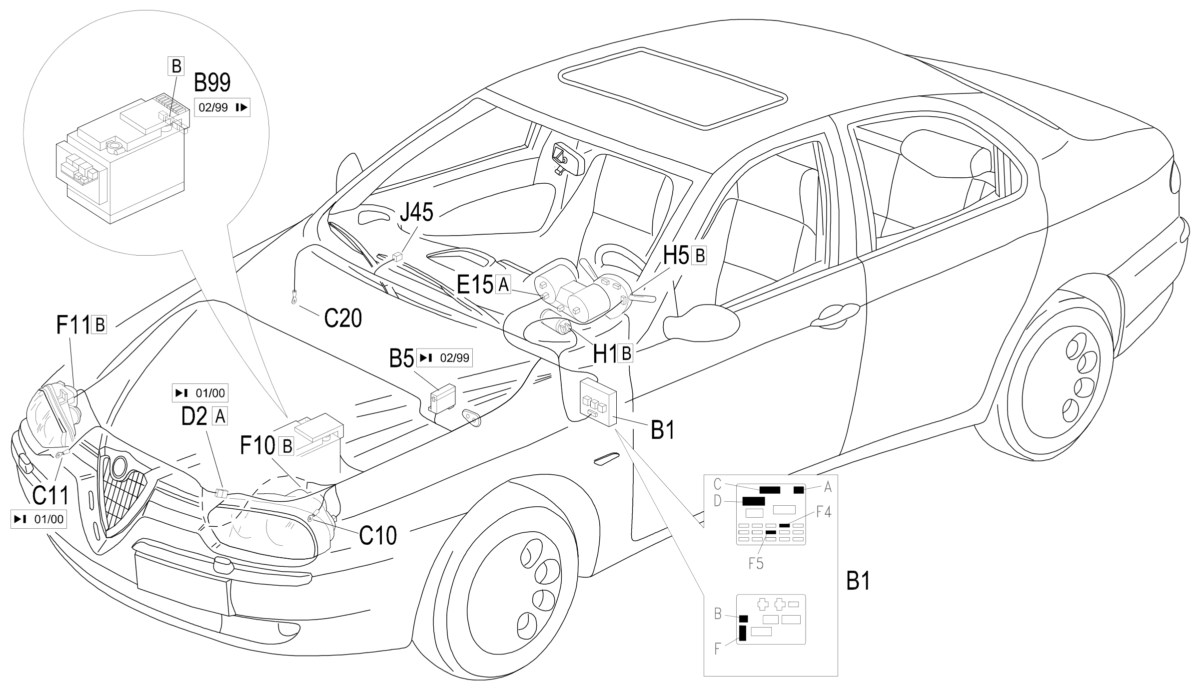 Location of components, E2011