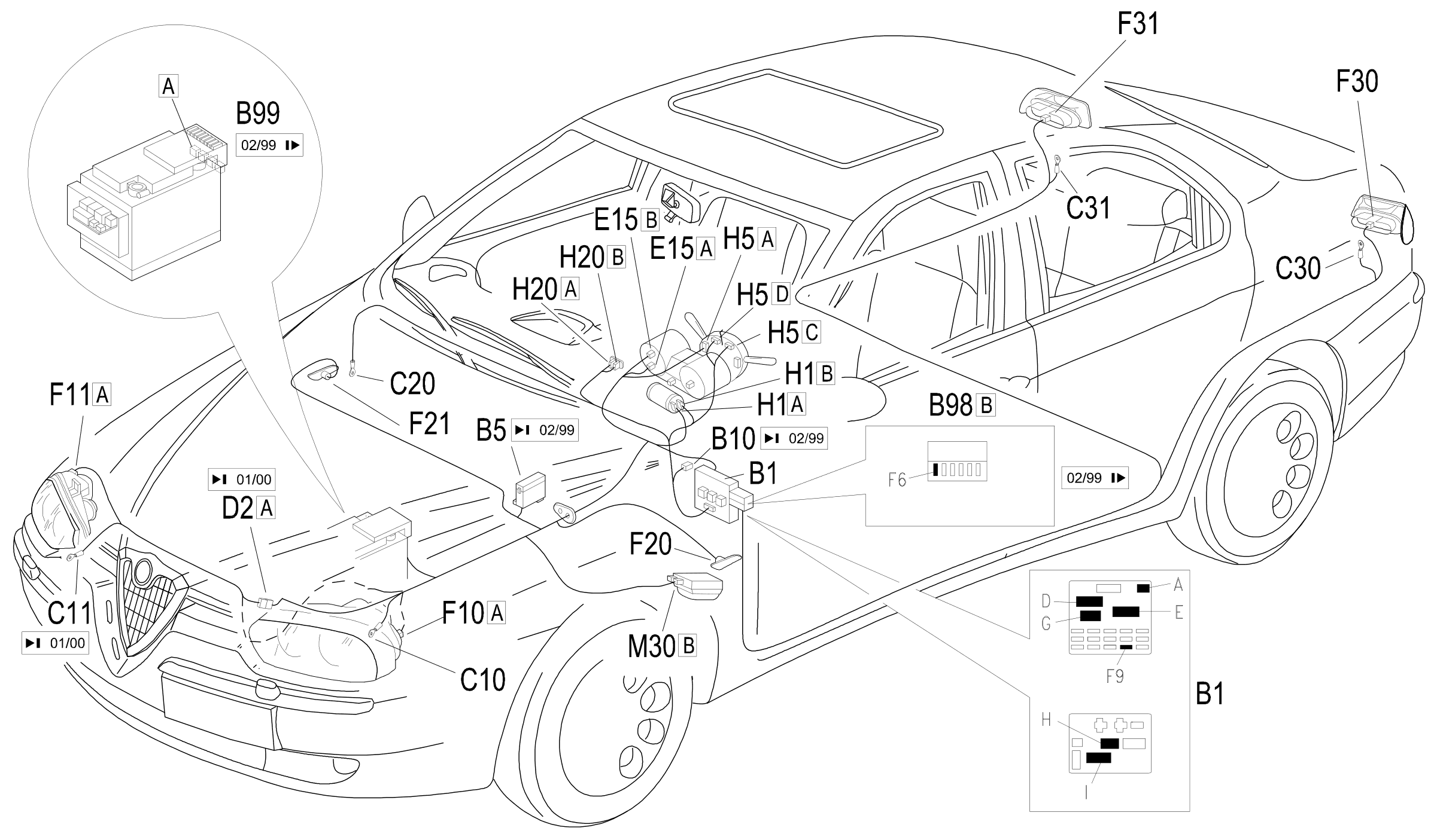Location of components, E2020