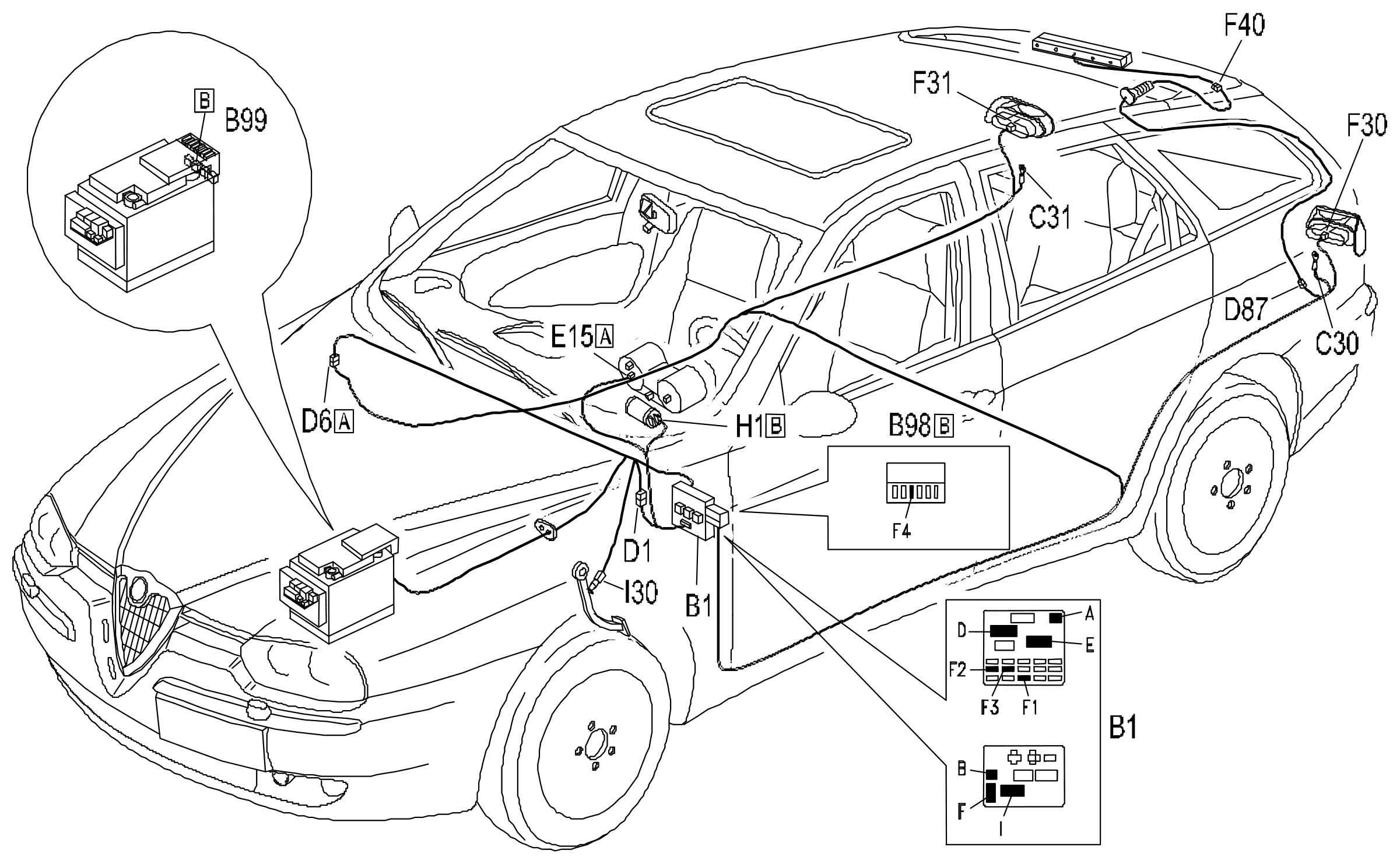 Location of components, E2021