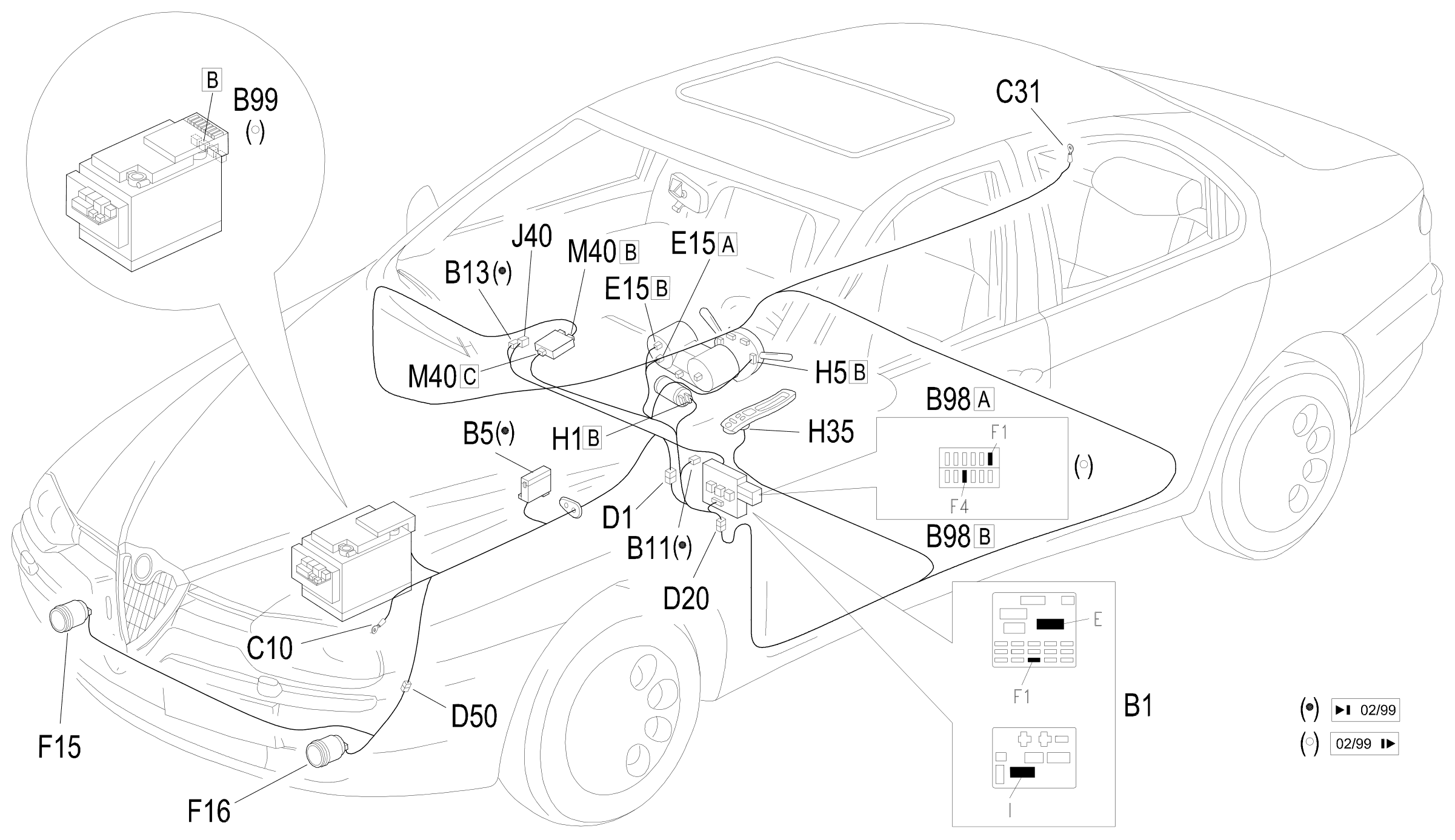 Location of components, E2030