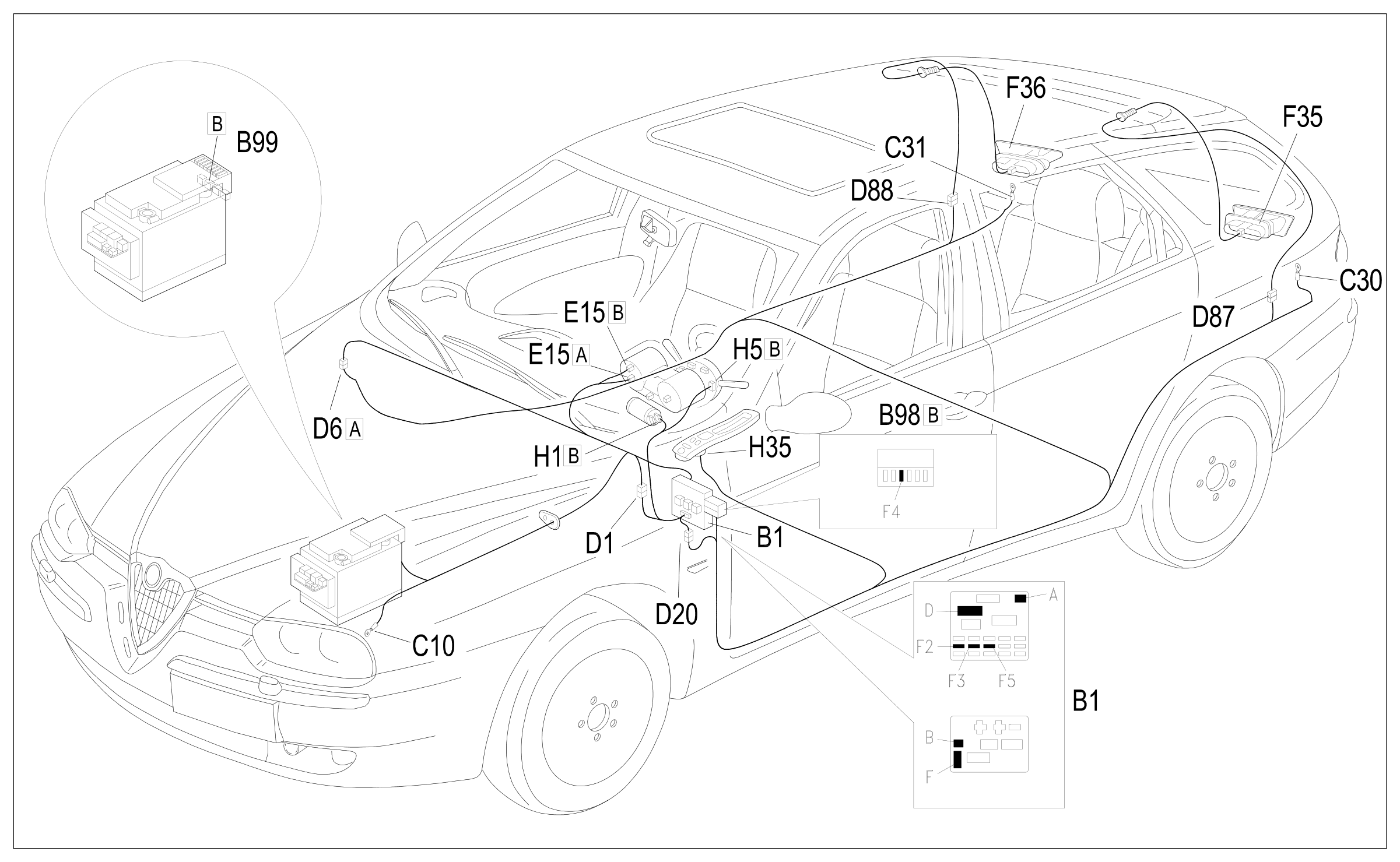 Location of components, E2031