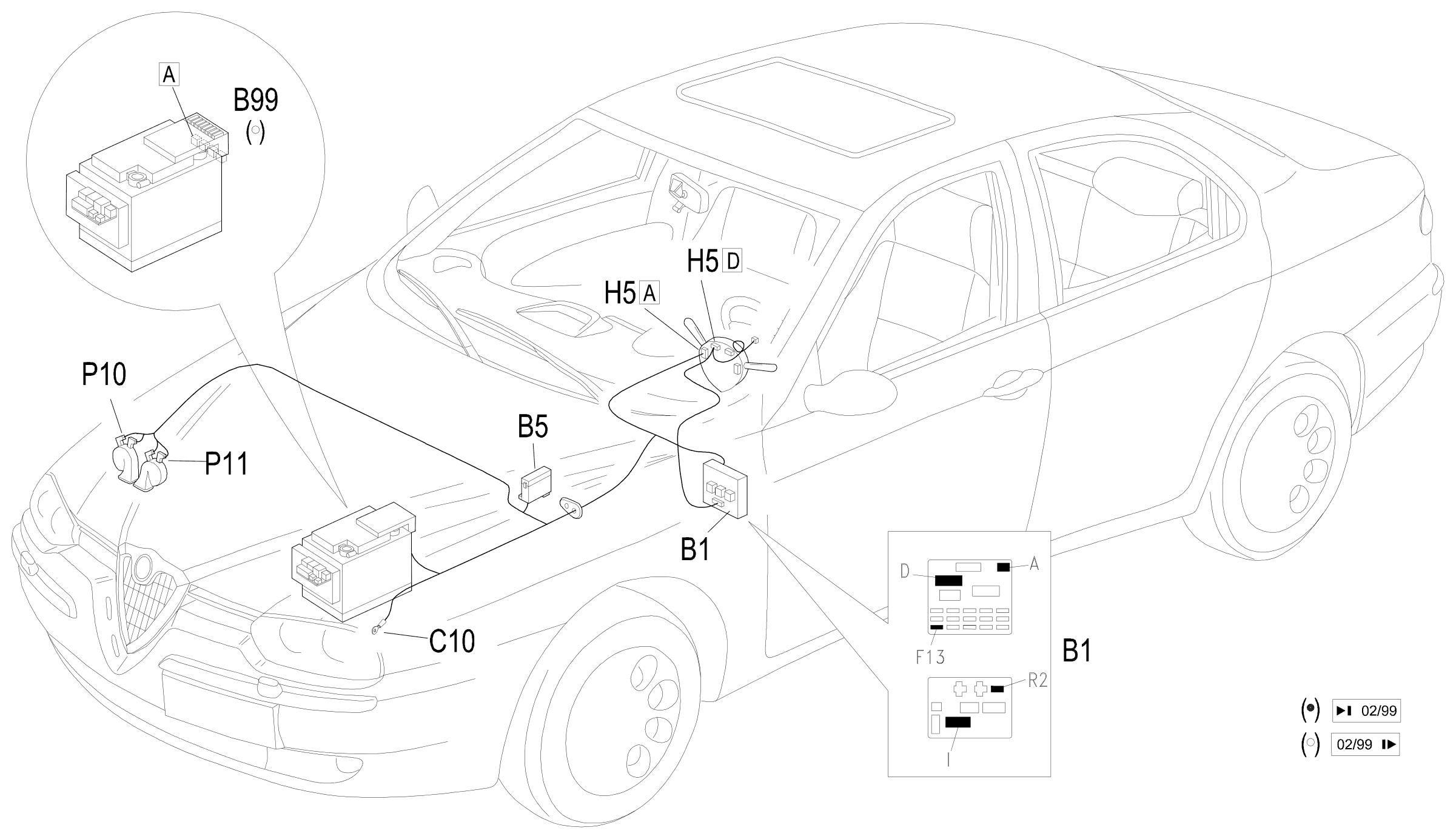 Location of components, E3010