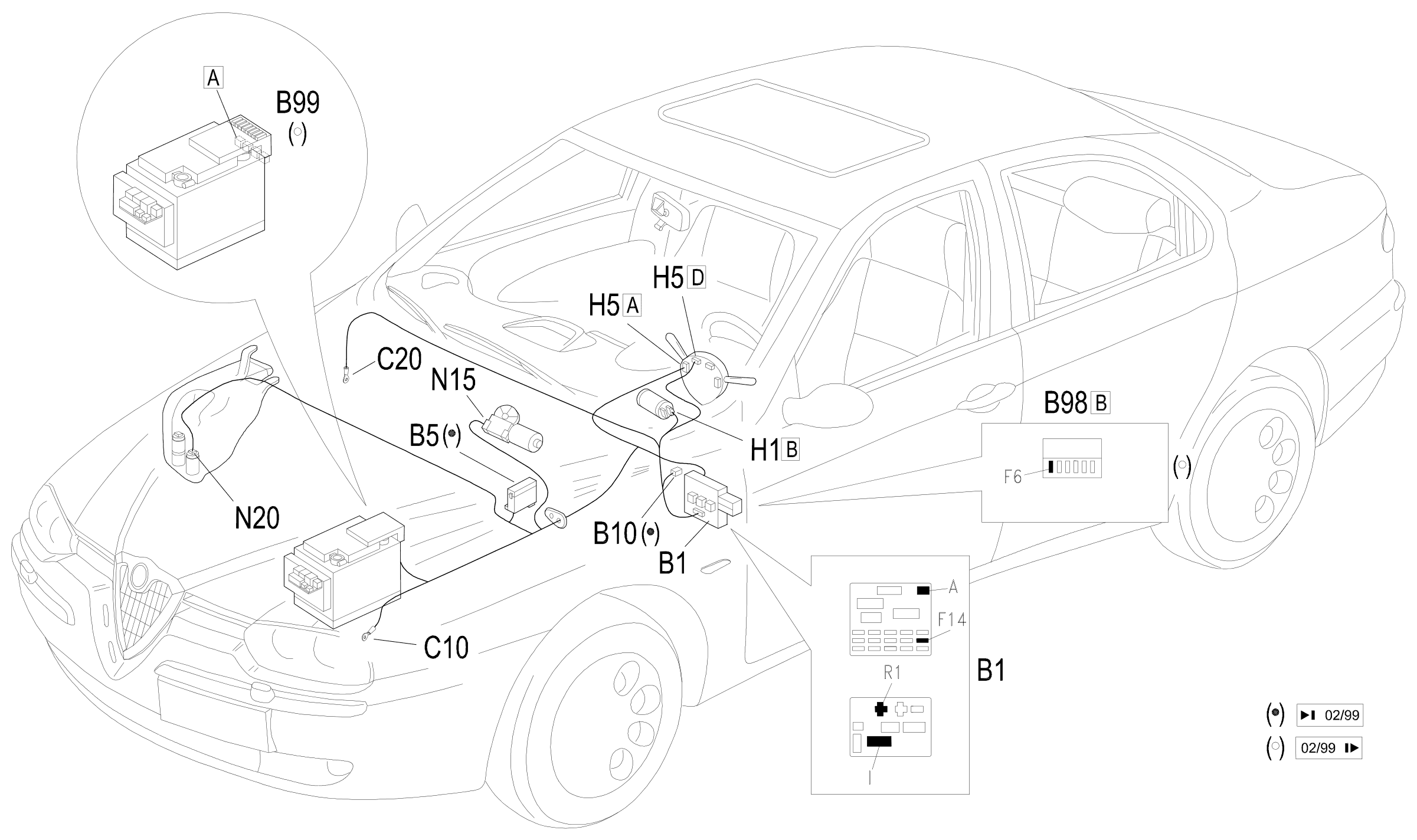 Location of components, E3020
