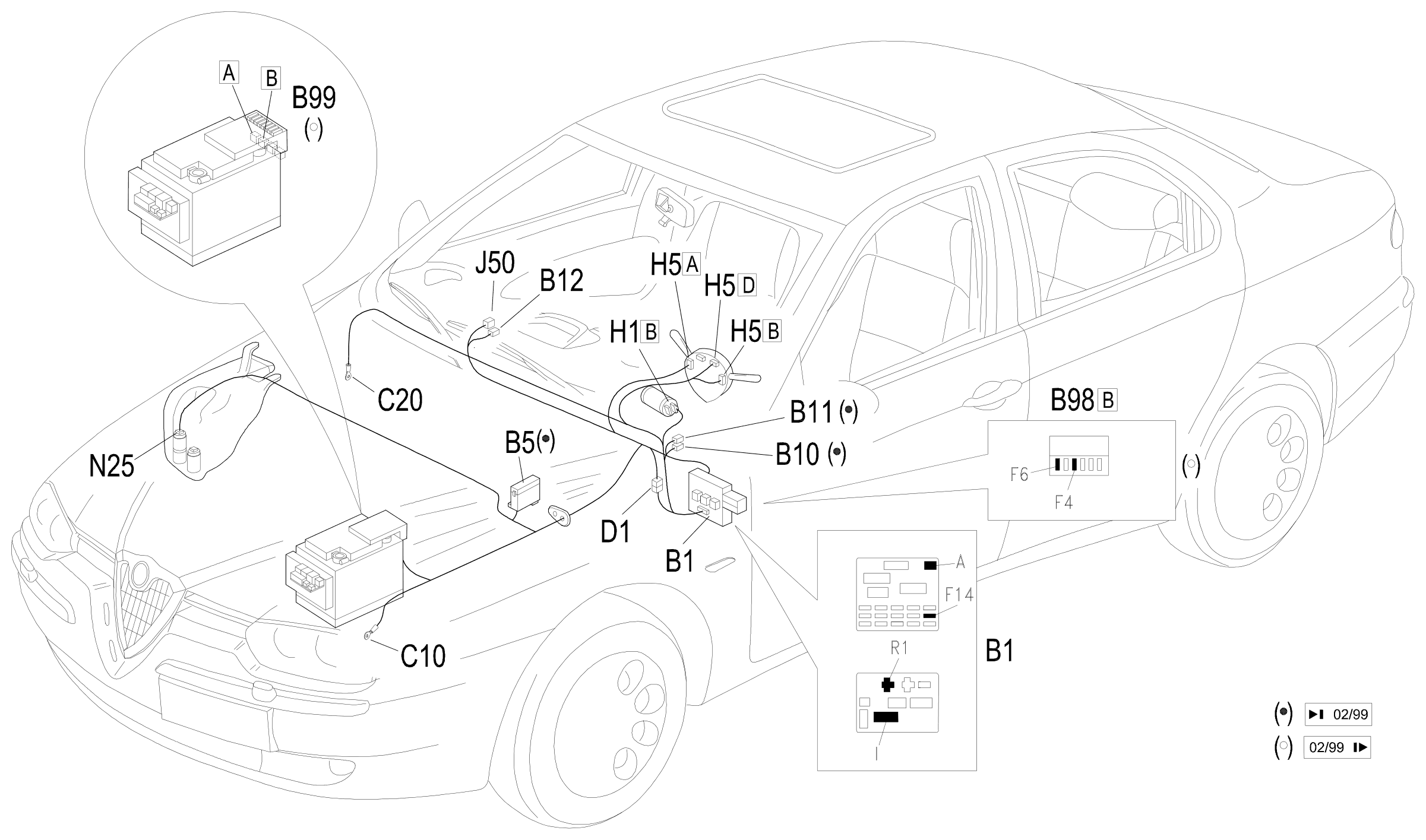 Location of components, E3022