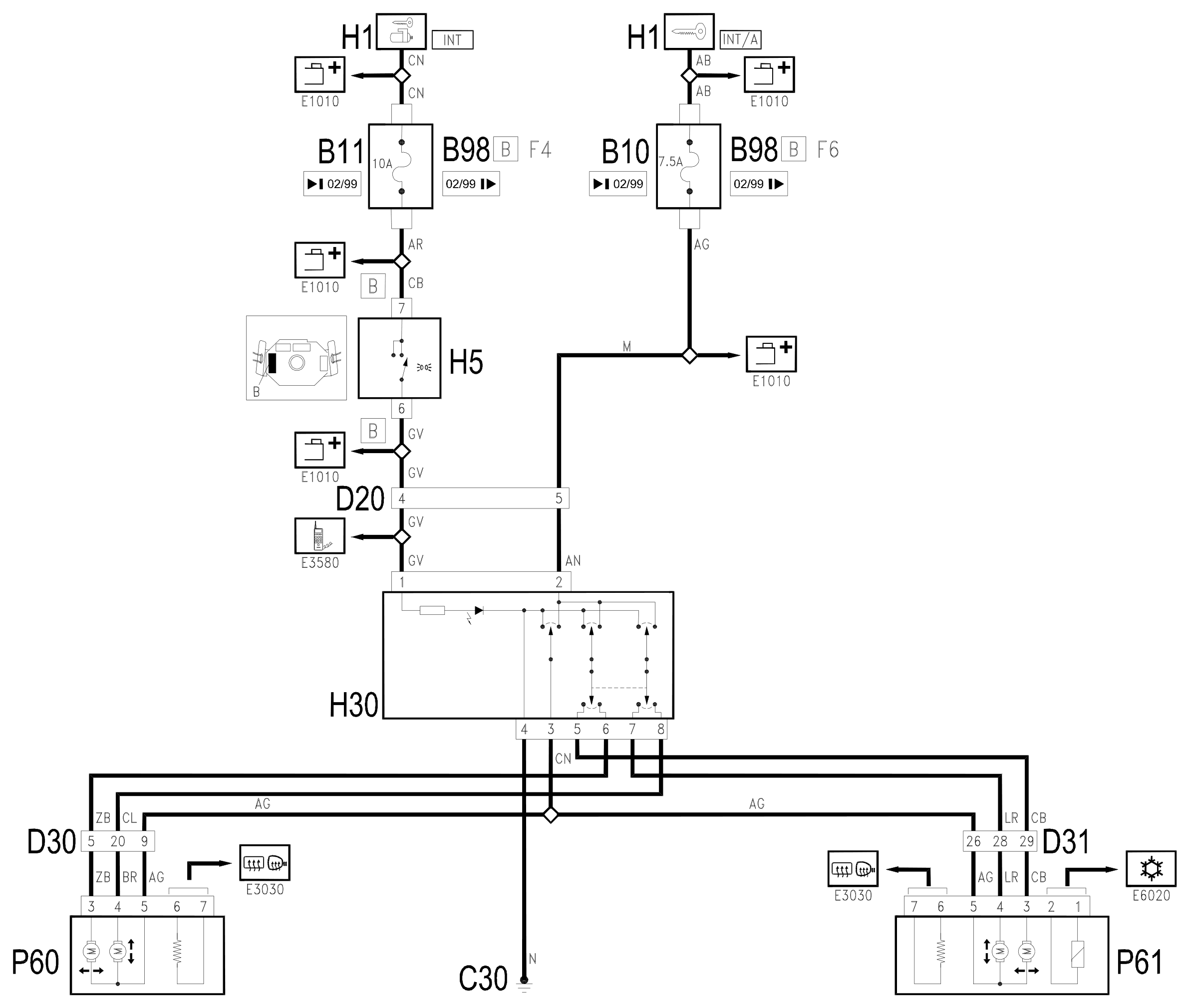 Wiring diagram E3032 EXTERNAL MIRRORS ADJUSTMENT