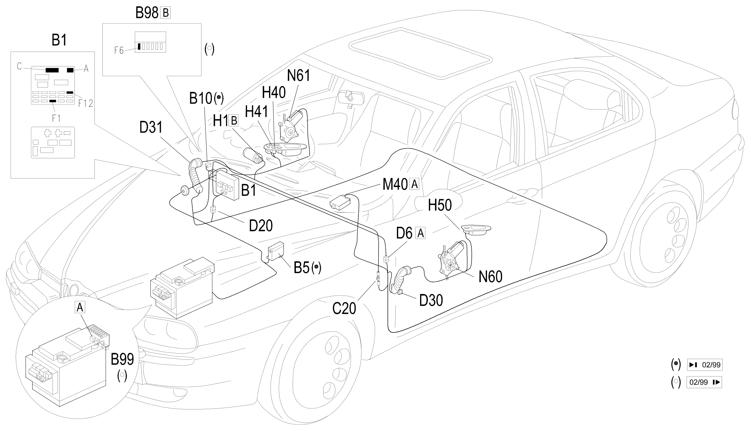 Location of components, E3050
