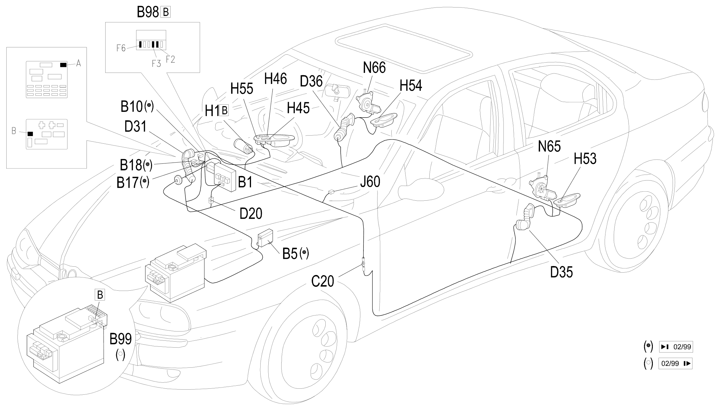 Location of components, E3051