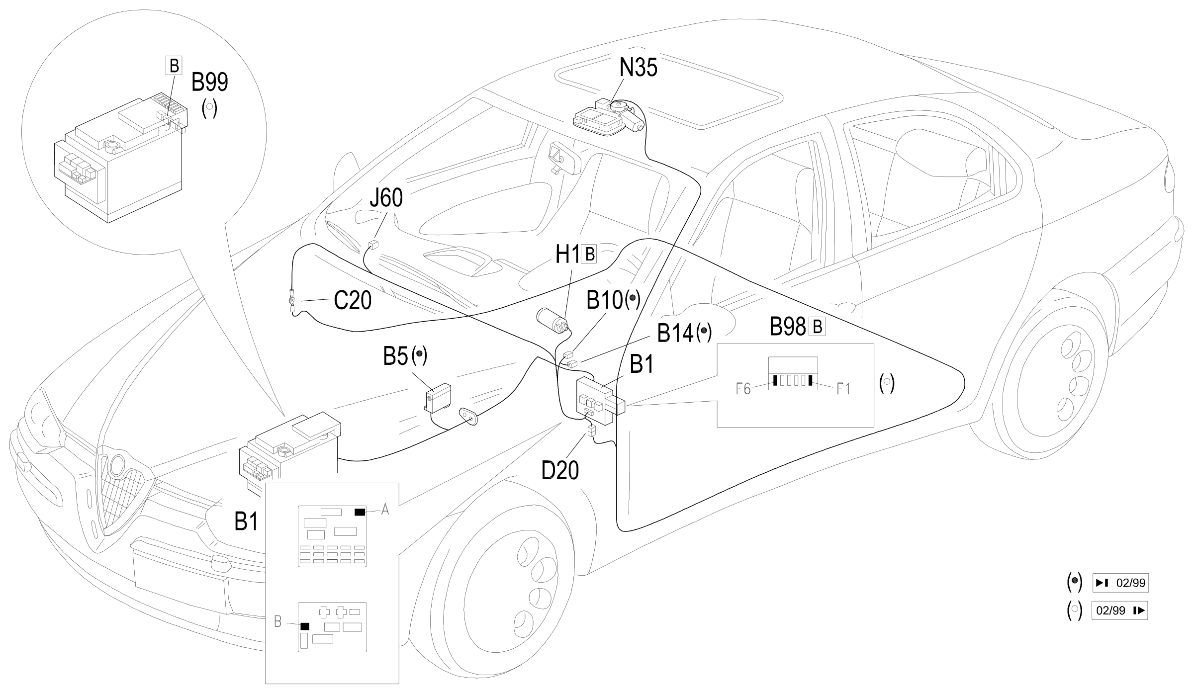 Location of components, E3060