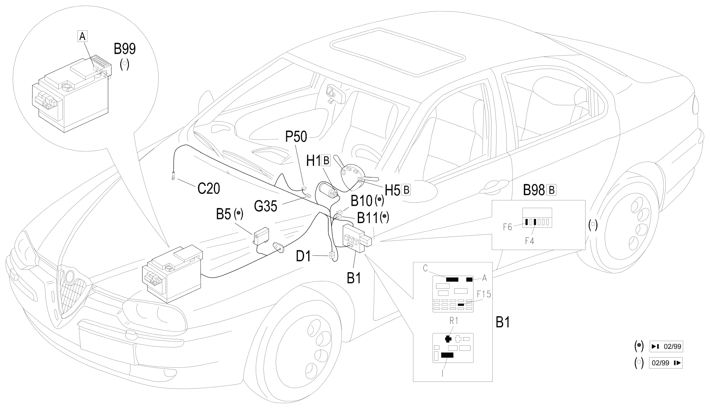 Location of components, E3070