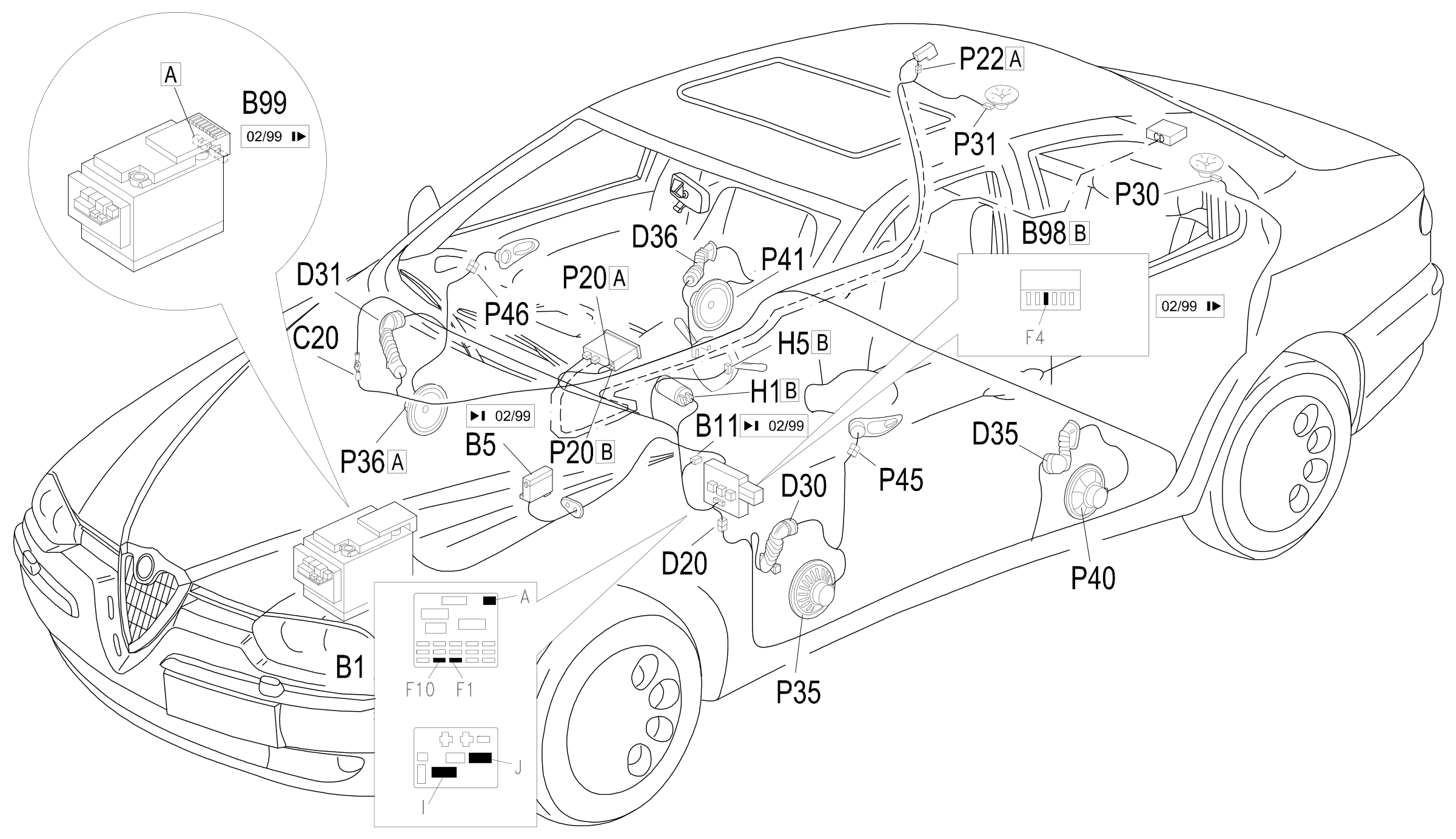 Location of components, E3510