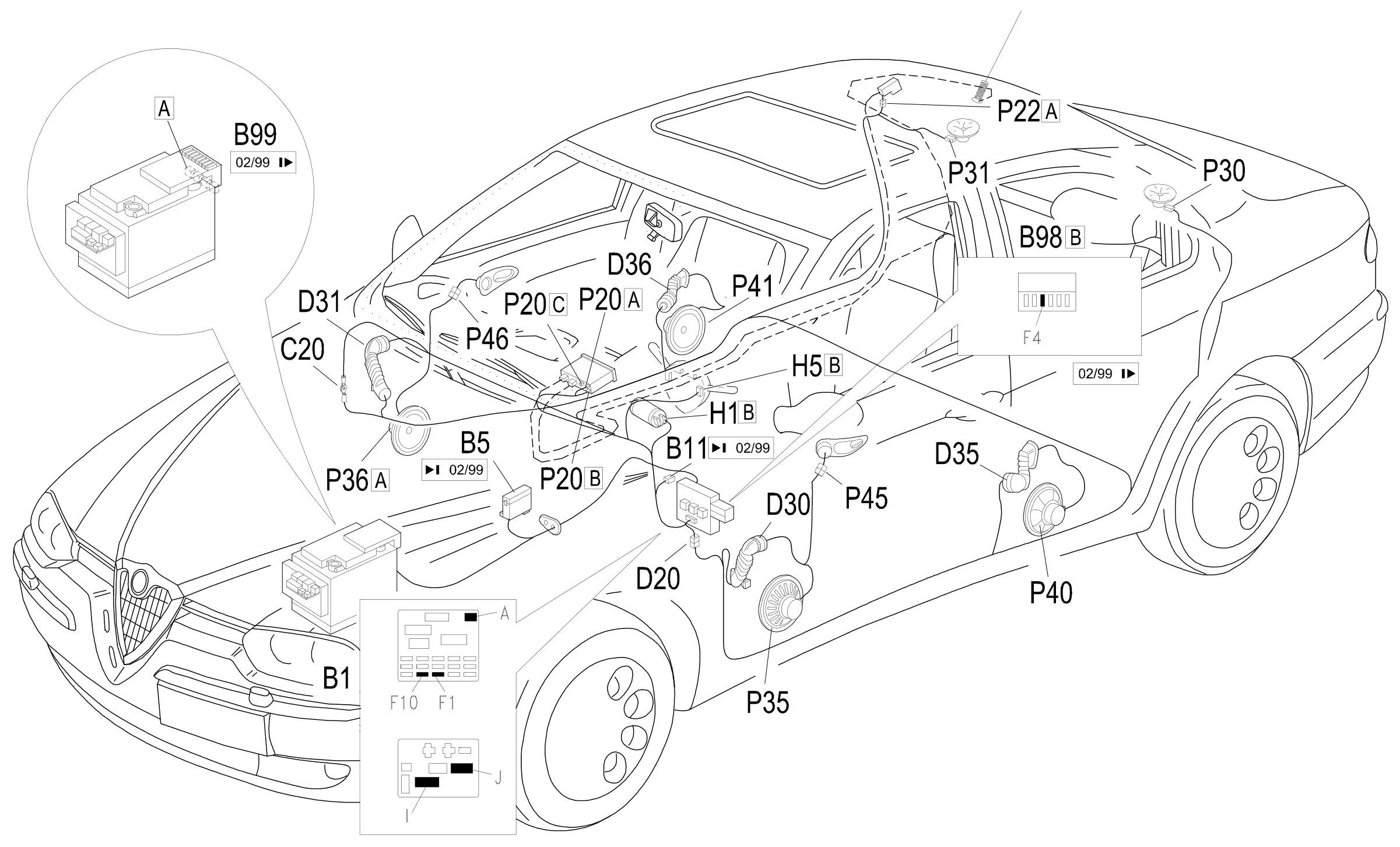Location of components, E3520