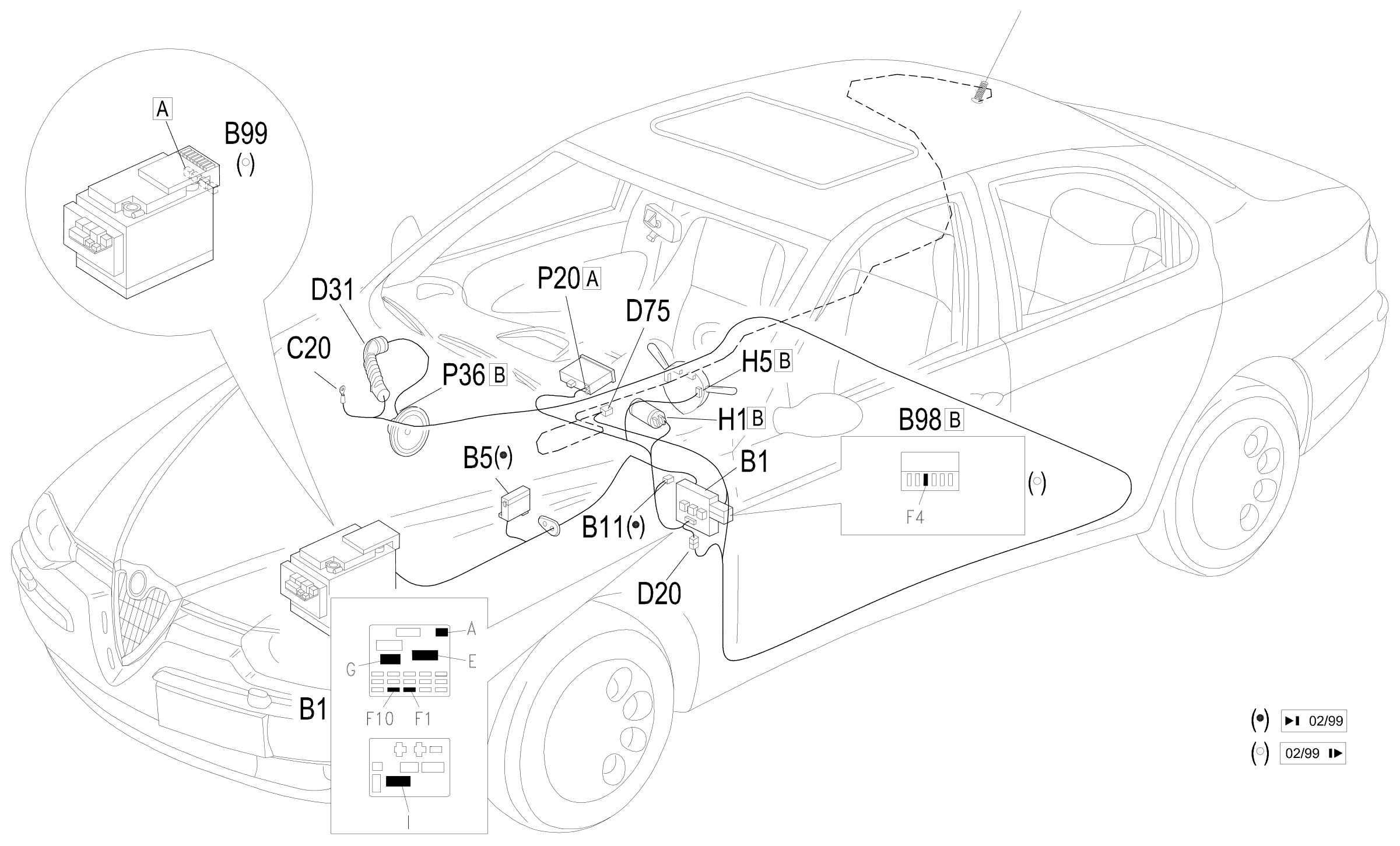 Location of components, E3580