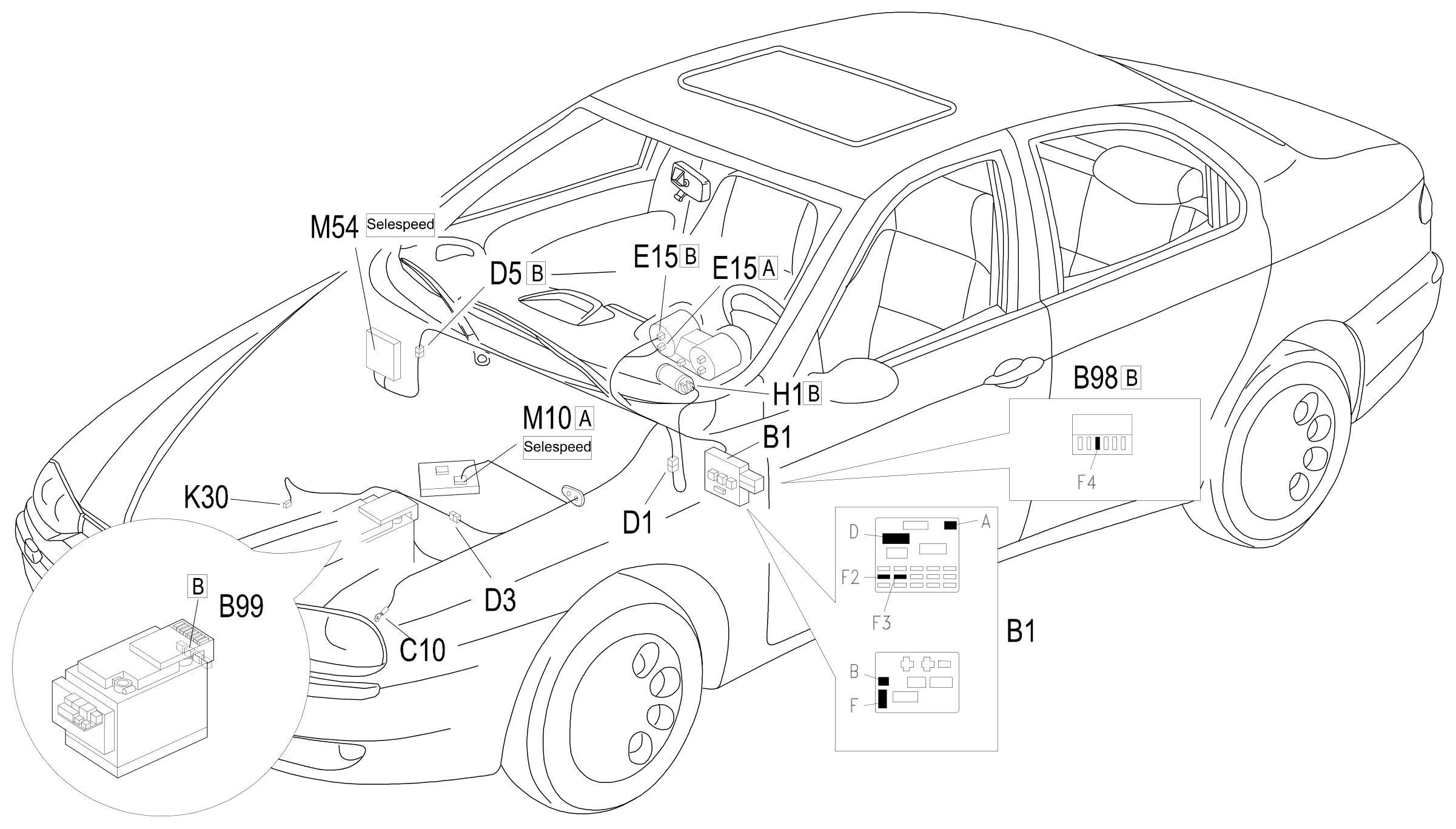 Location of components, E4020