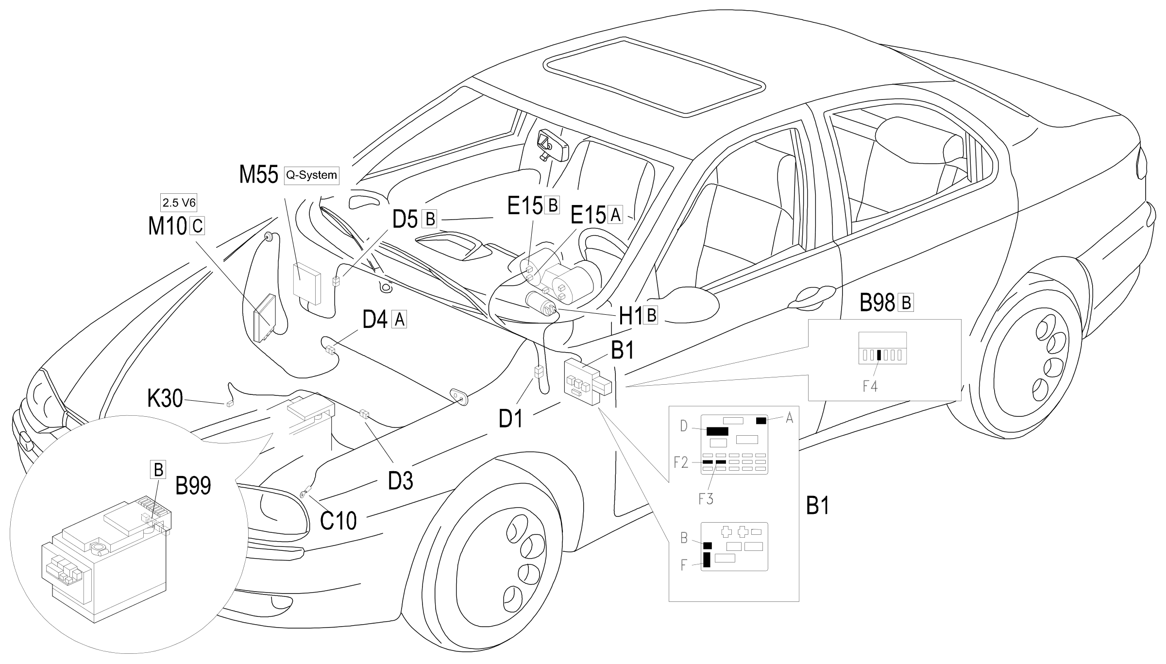 Location of components, E4020