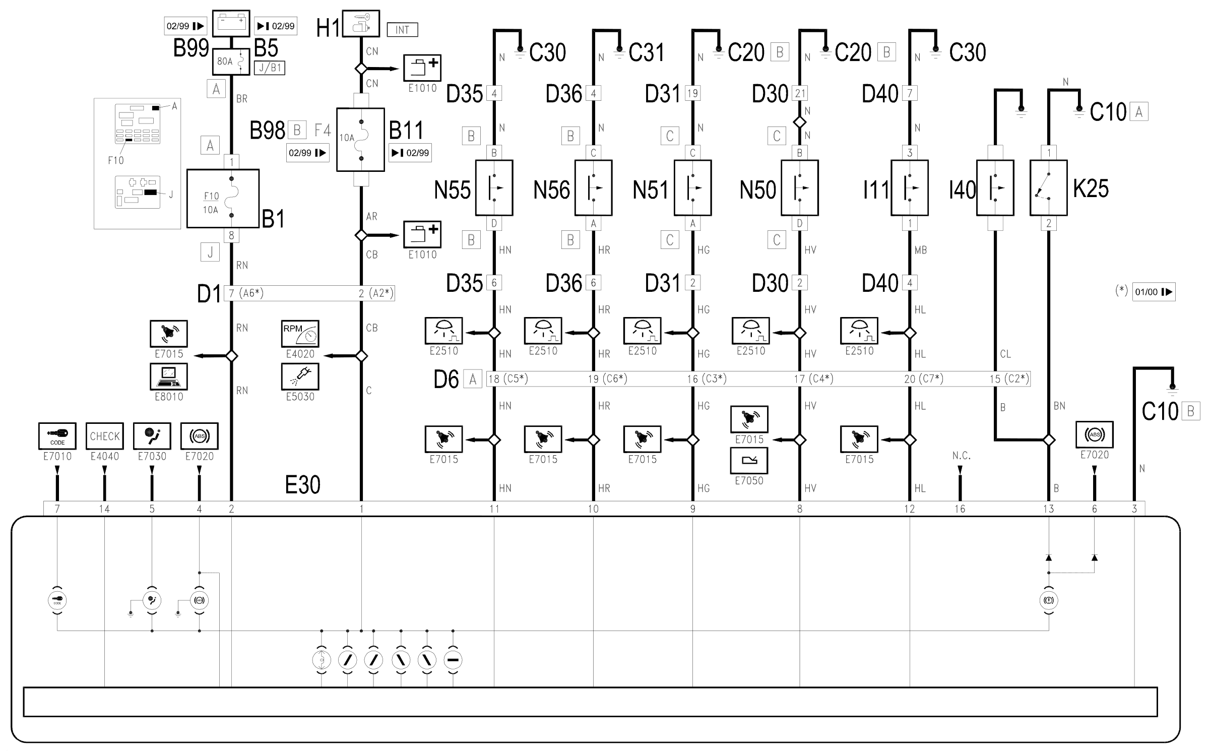 Wiring diagram E4022 CENTRAL INSTRUMENT (CHECK)
