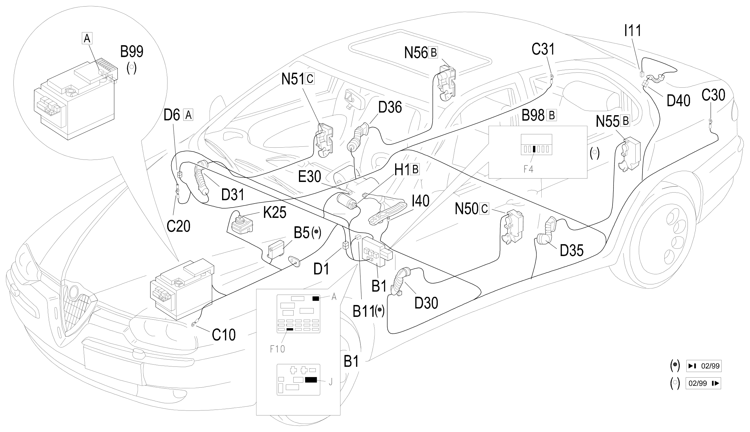 Location of components, E4022