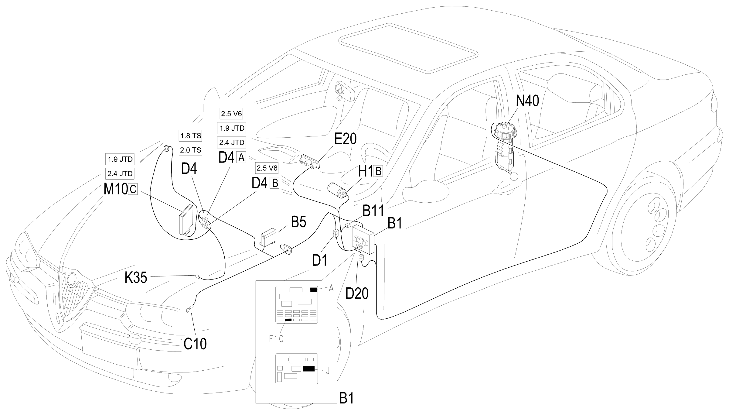Location of components, E4023