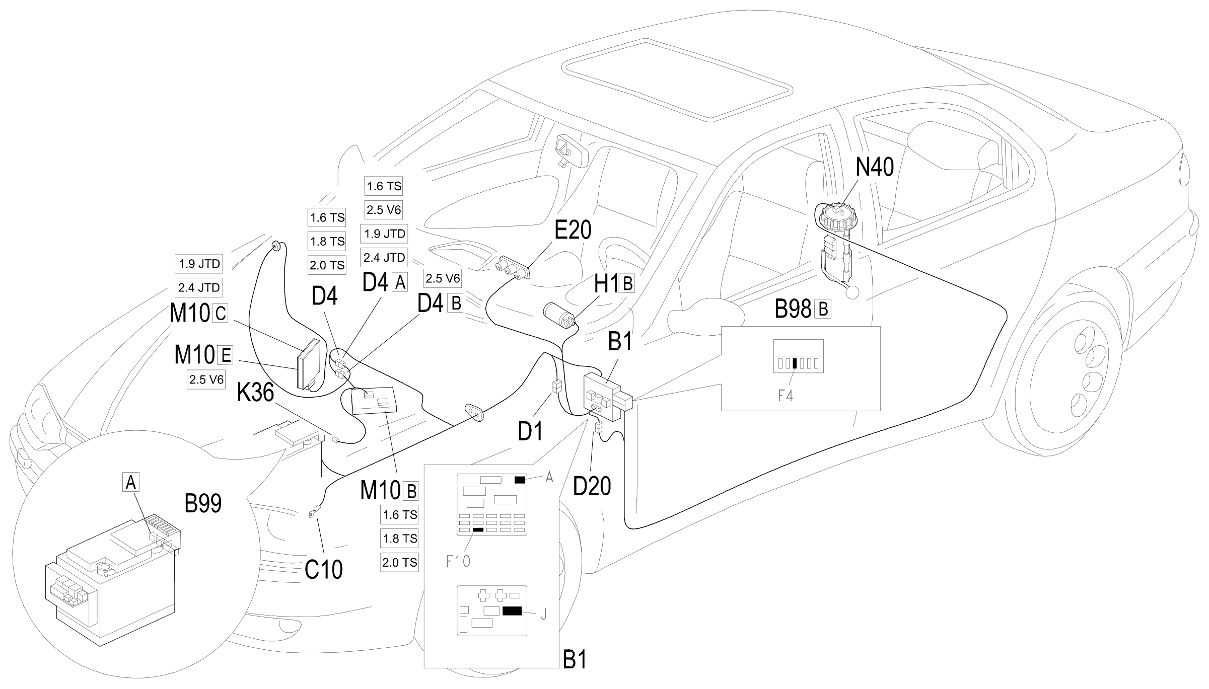 Location of components, E4023